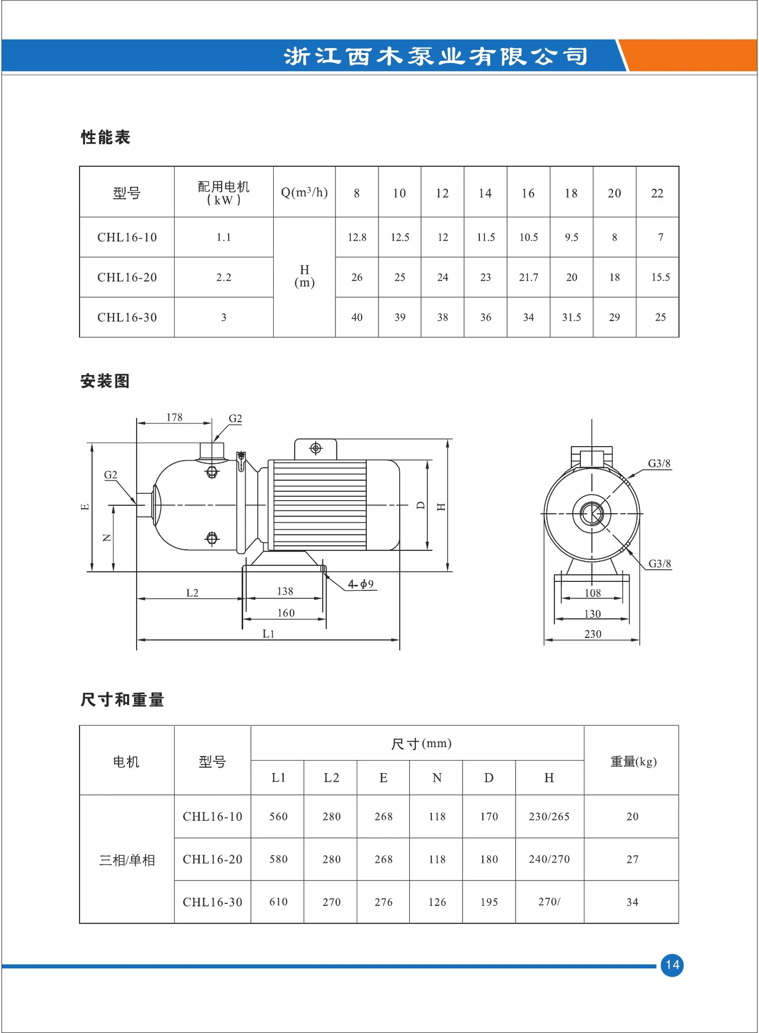 CHL16-10 dimensions and performance table