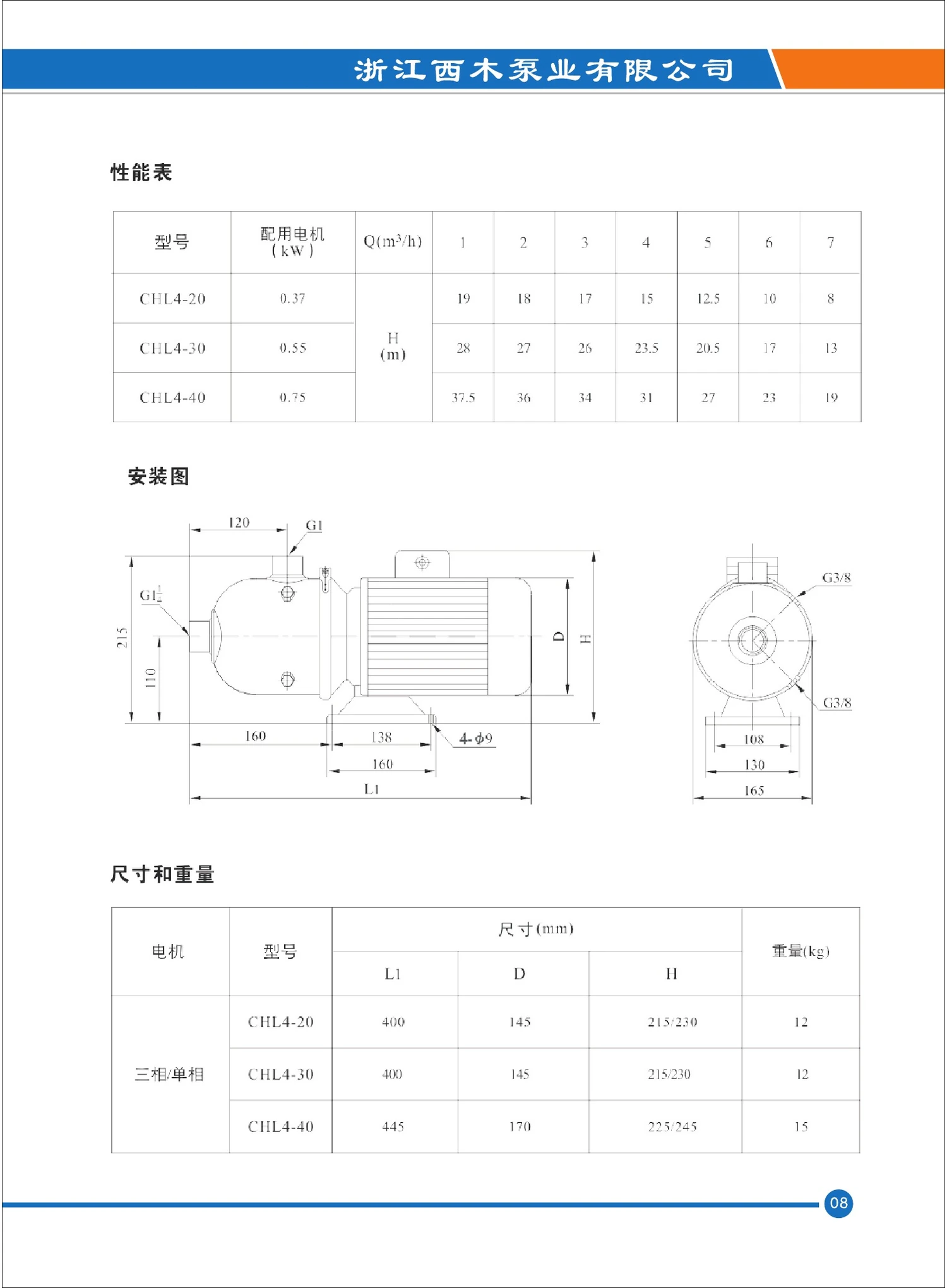 CHL4-30 dimensions and performance table