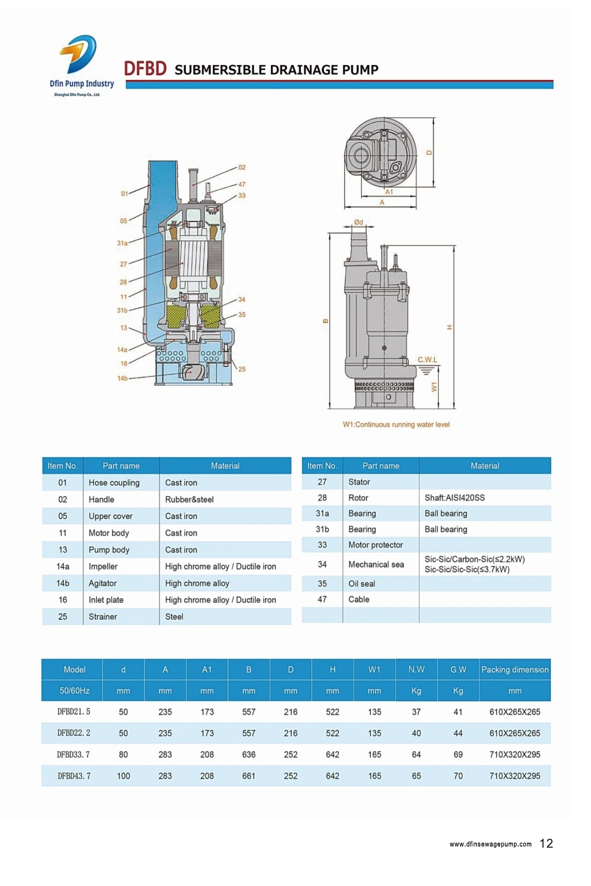 DFBD construction dimensions materials and model table