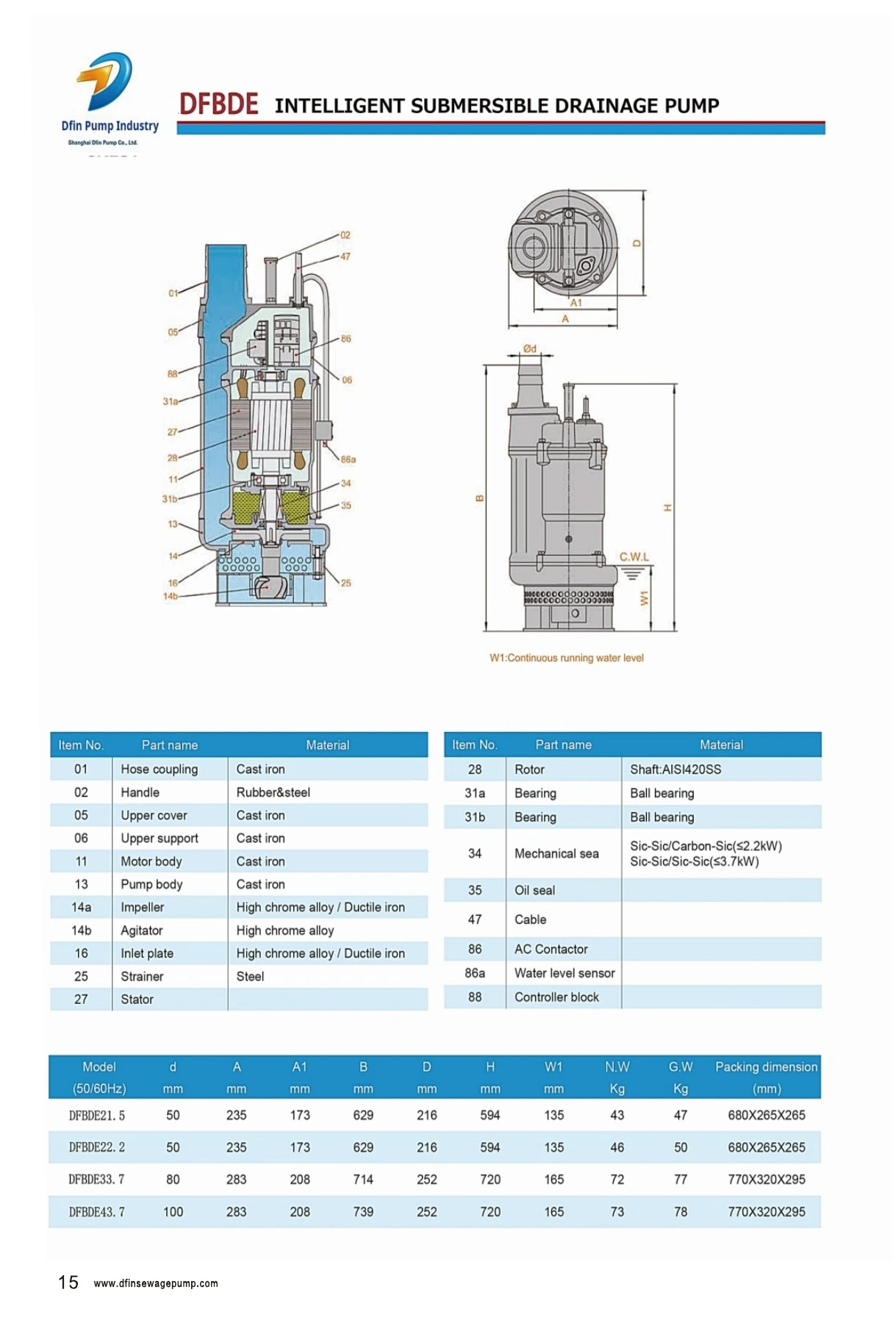 DFBDE construction dimensions materials and model table
