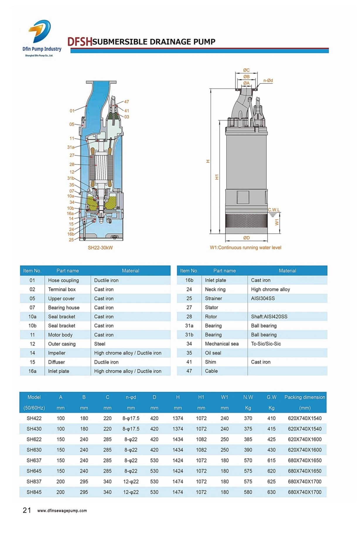 DFSH construction dimensions materials and model table
