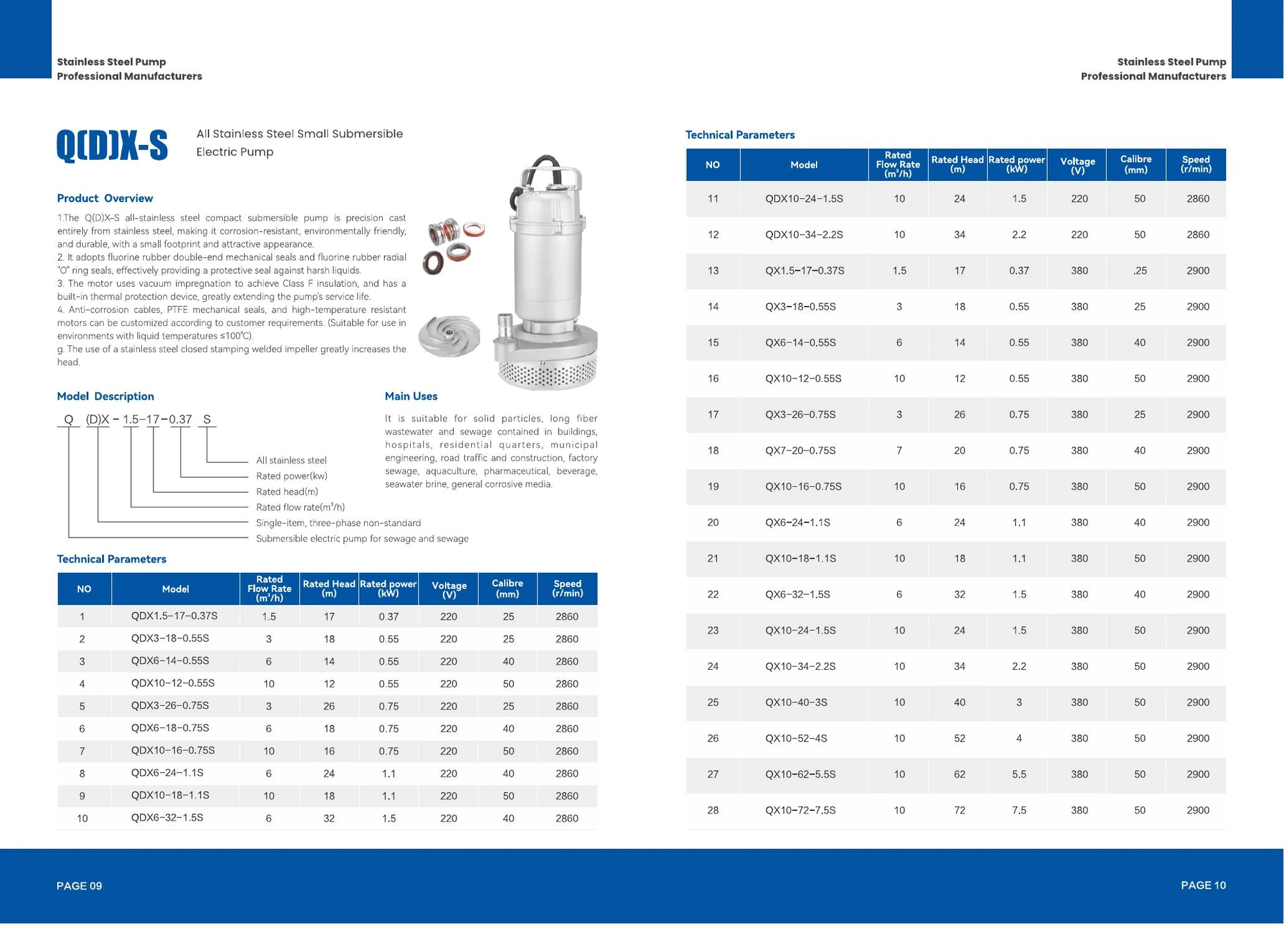 Q(D)X-S Stainless Steel Small Submersible Pump technical parameters and model table