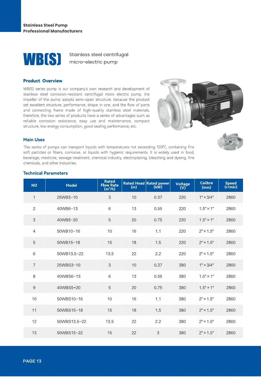 WB-S Stainless Steel Centrifugal Pump technical parameters and model table