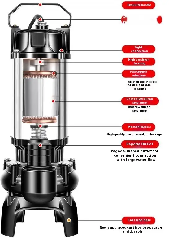 50DFQN10-8-0.55 220v small portable sewage slurry pump