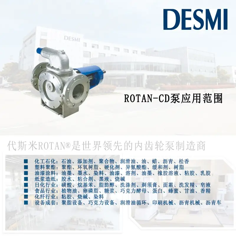 DESMI ROTAN® CHD Internal Mesh Gear Pump