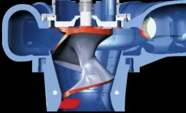 Chemical plants Coal, oil and nuclear power plants Spiral centrifugal pumps