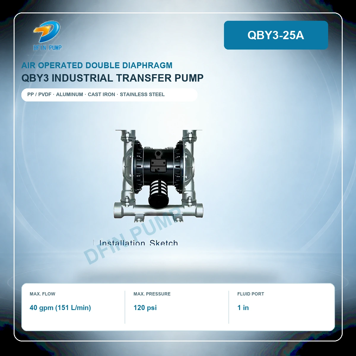 PS25/PPPPP/TWS/TF/PTF 00-10181 AODD Pump, Polypropylene, 1/4" Pro-Flo® SHIFT, Bolted, Threaded, w/ PTFE