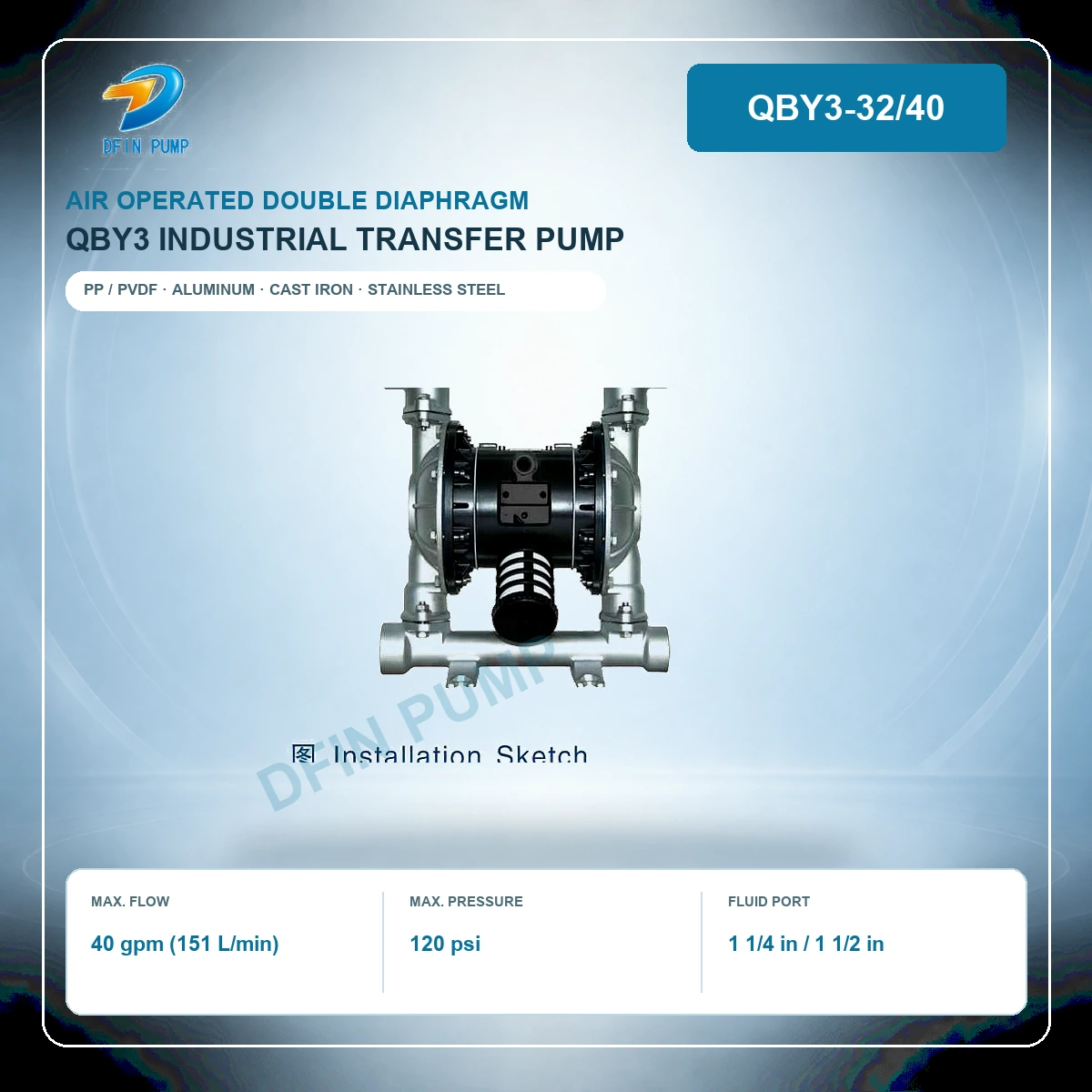 QBY3-32/40 Air Operated Double Diaphragm Pump