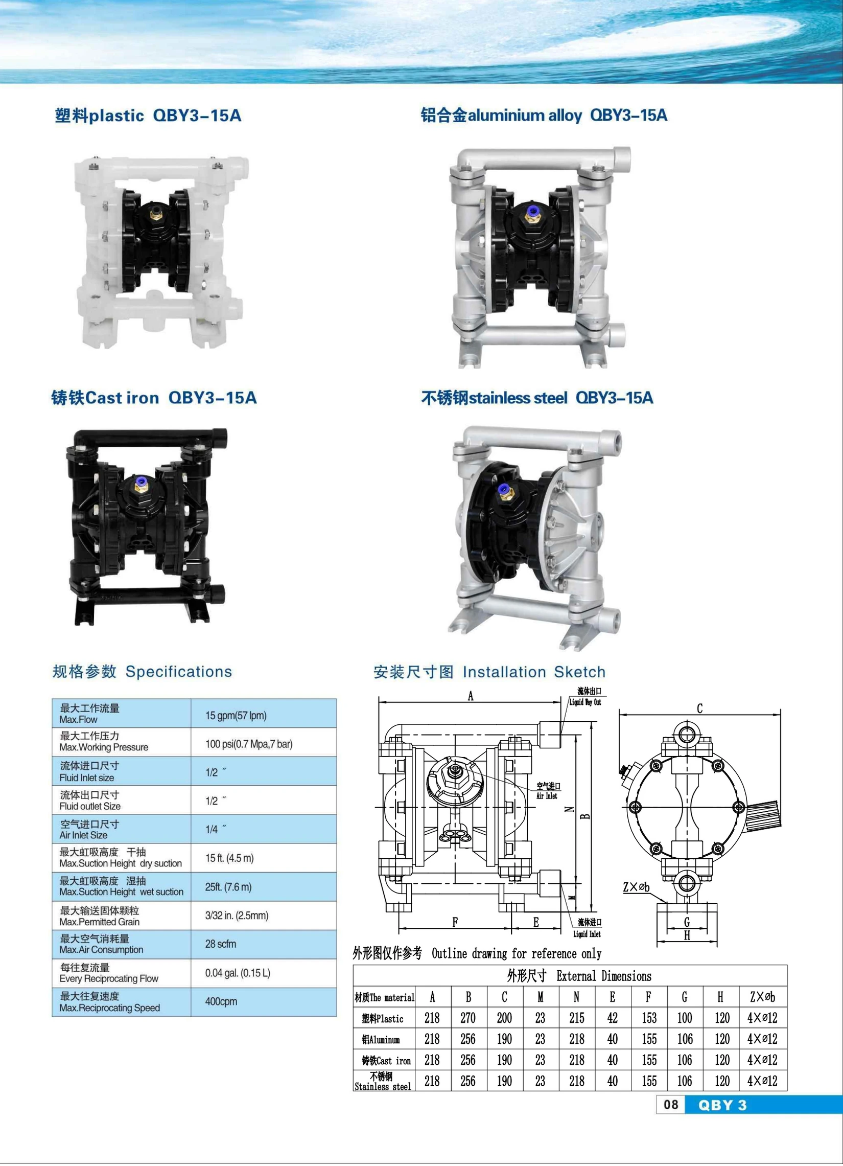 QBY3-15A pneumatic diaphragm pump technical parameter sheet
