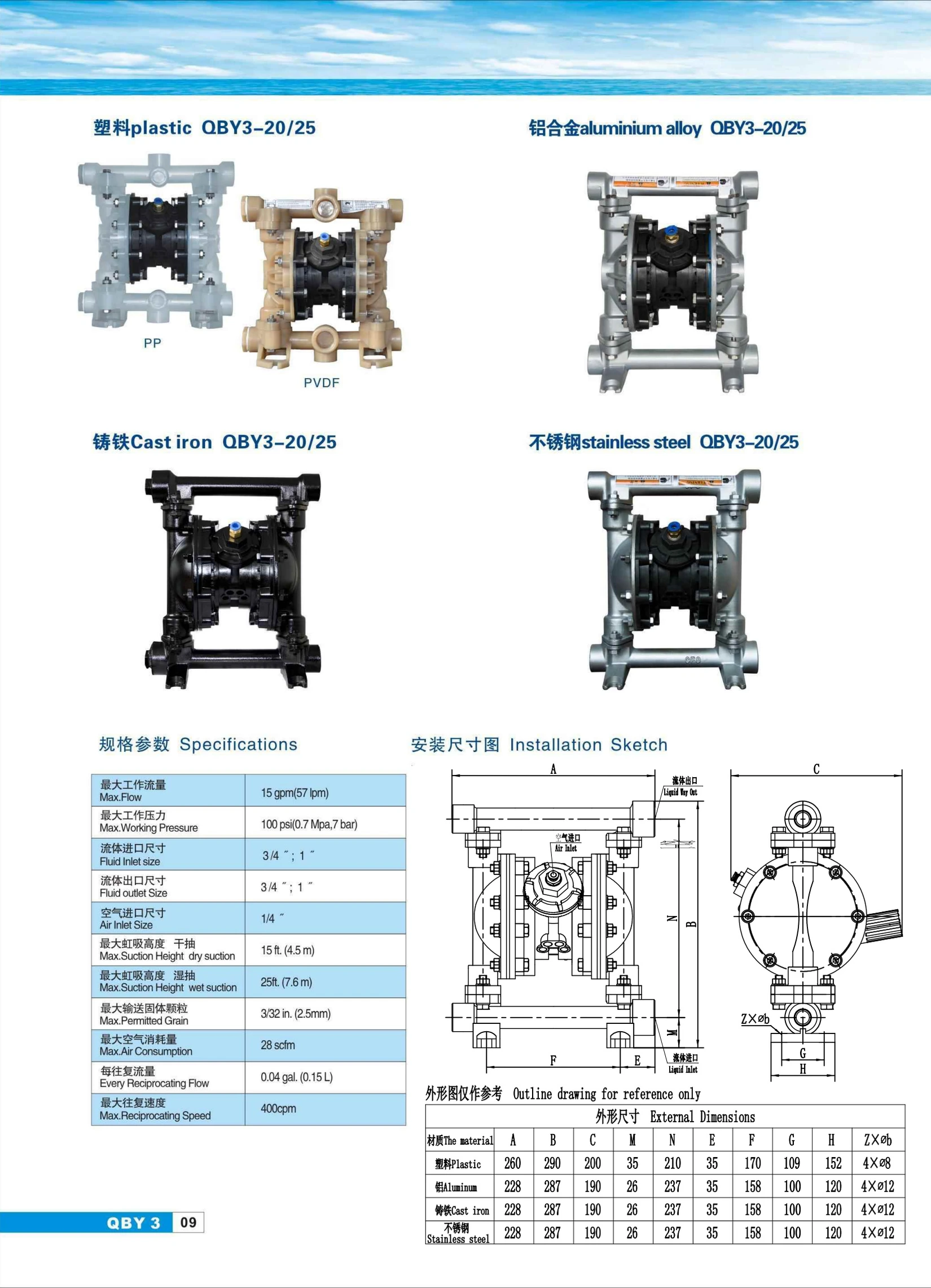QBY3-20/25 pneumatic diaphragm pump technical parameter sheet