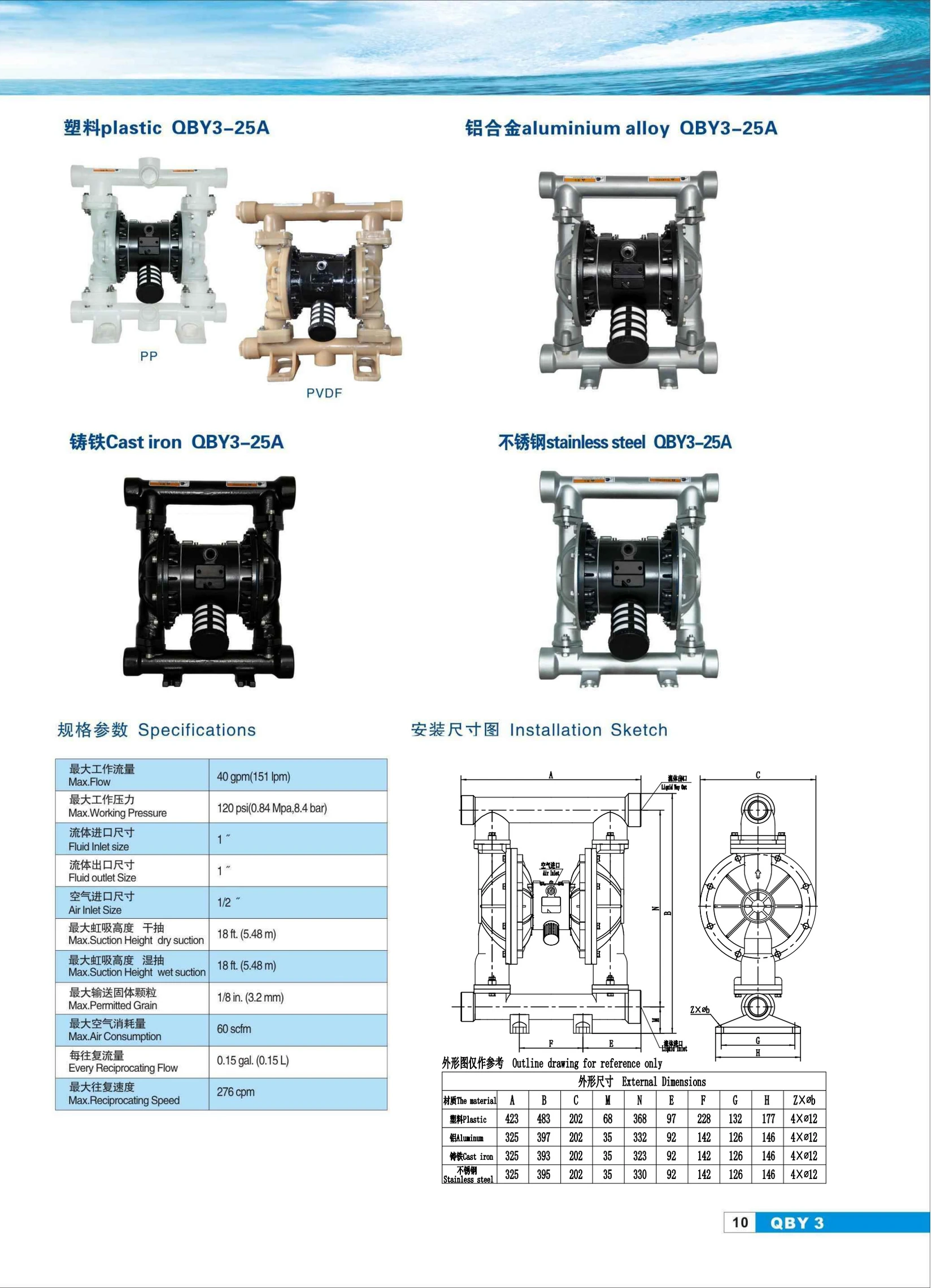 QBY3-25A pneumatic diaphragm pump technical parameter sheet