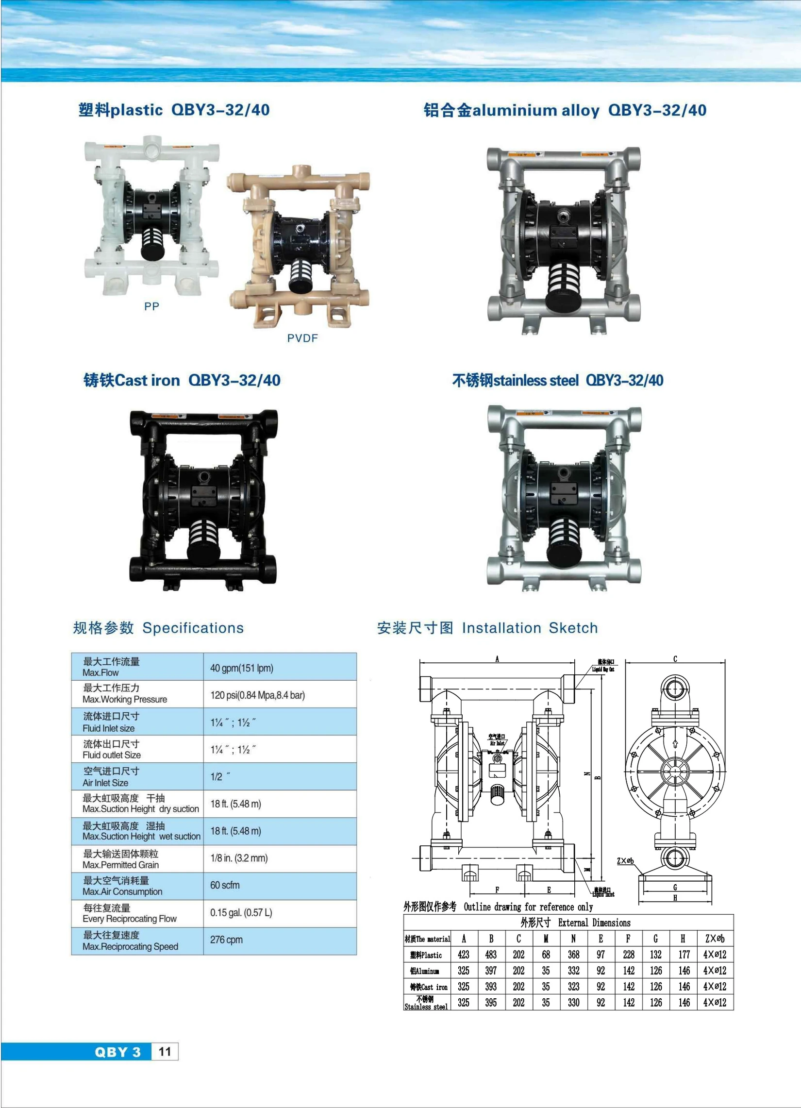 QBY3-32/40 pneumatic diaphragm pump technical parameter sheet