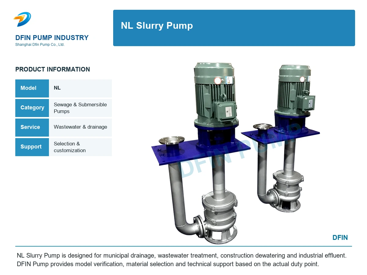 NL Slurry Pump