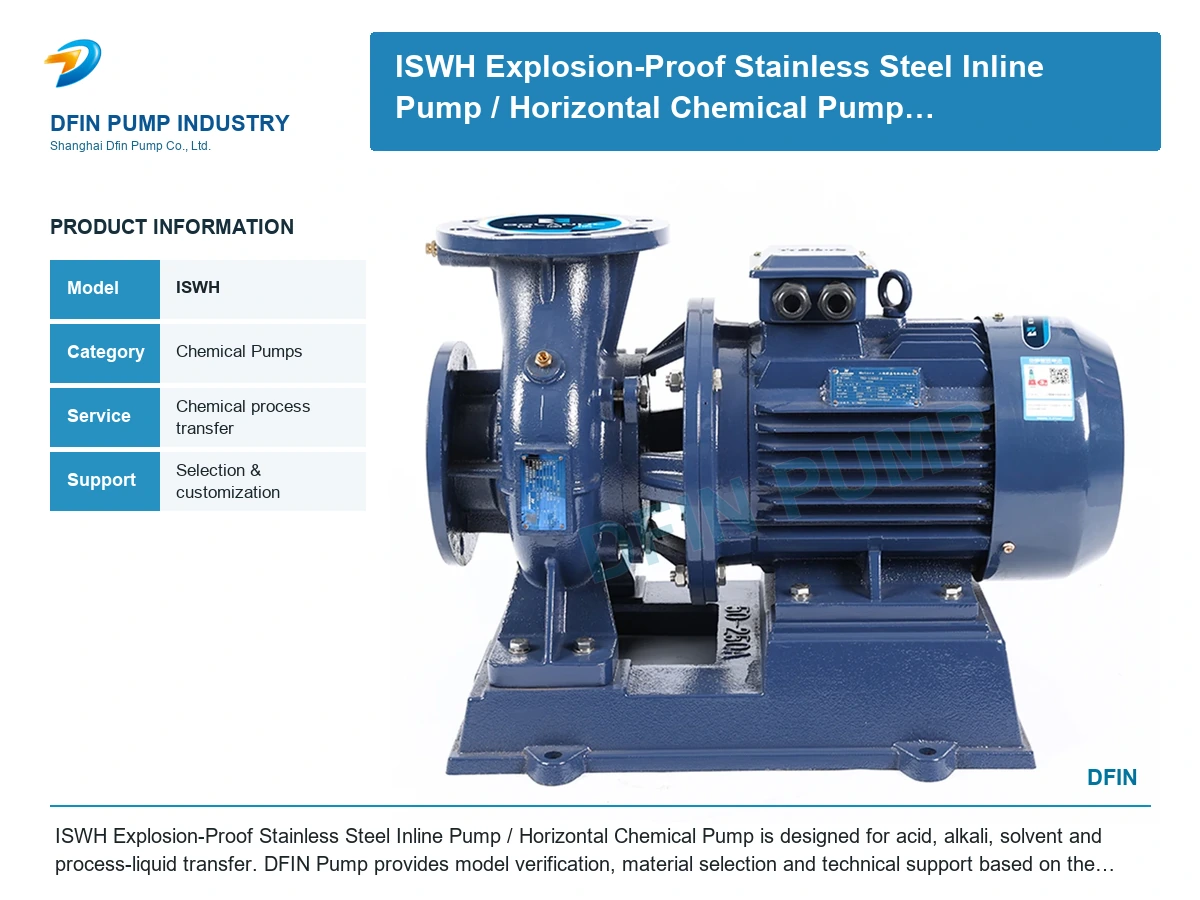 ISWH Explosion-Proof Stainless Steel Inline Pump/ Horizontal Chemical Pump