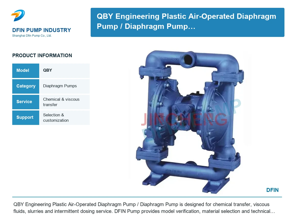 QBY Engineering Plastic Air-Operated Diaphragm Pump/ Diaphragm Pump