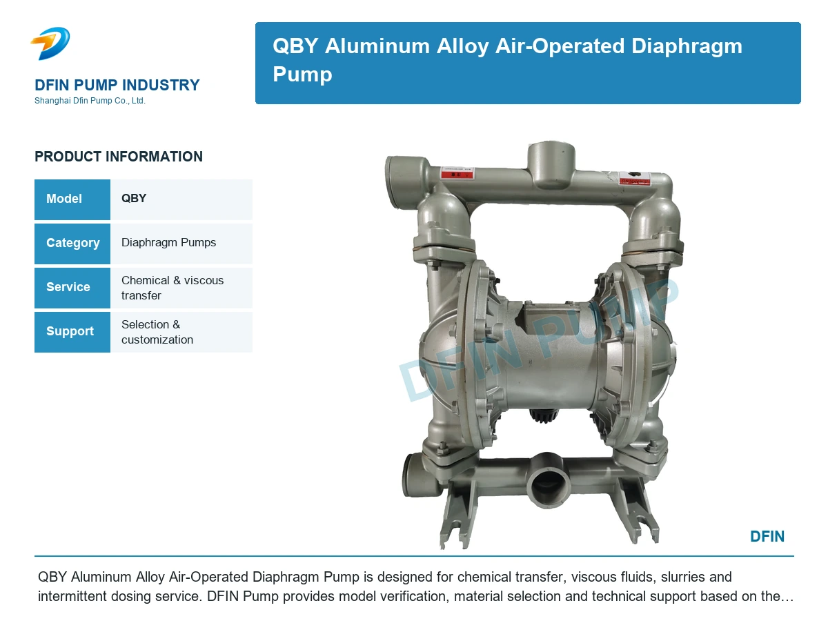 QBY Aluminum Alloy Air-Operated Diaphragm Pump