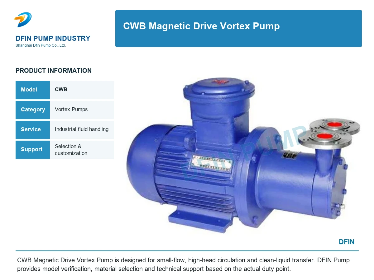 CWB Magnetic Drive Vortex Pump