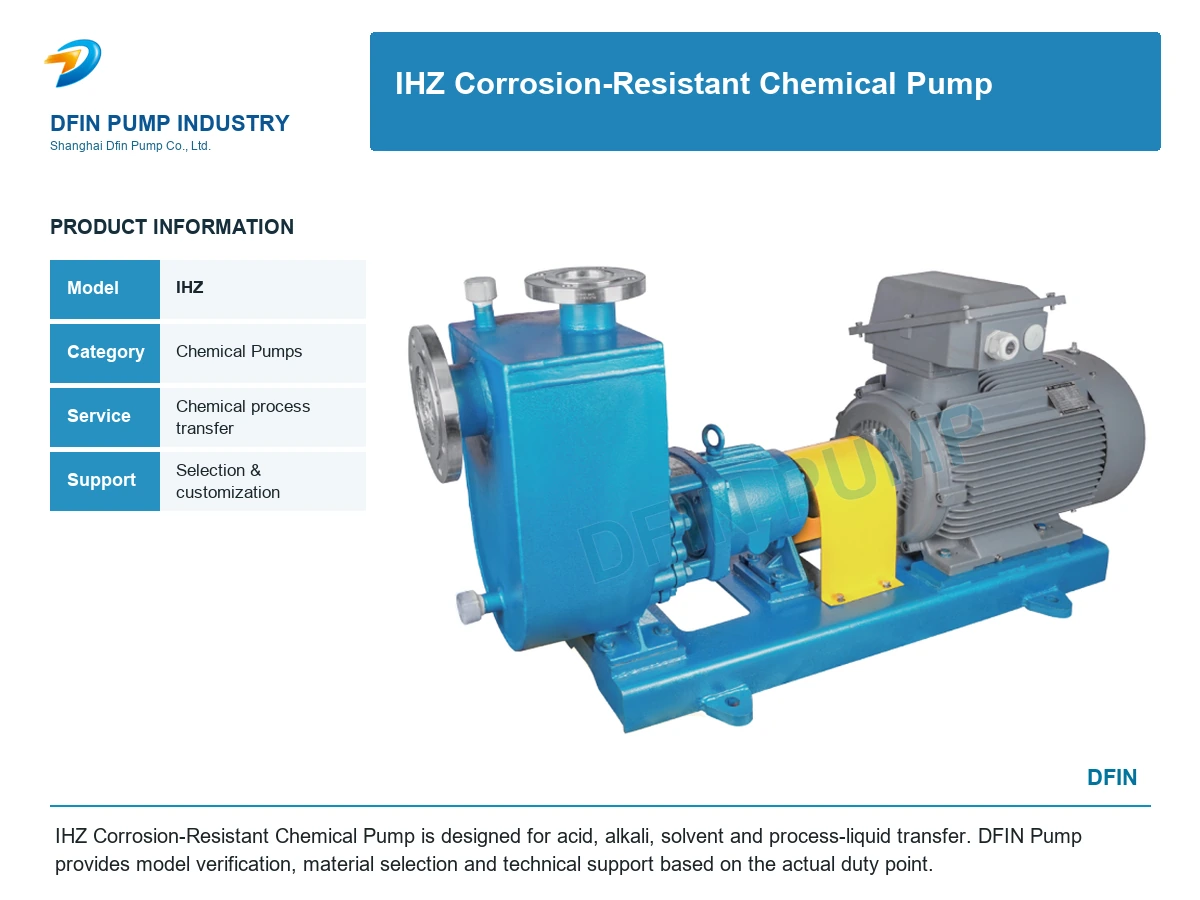 IHZ Corrosion-Resistant Chemical Pump