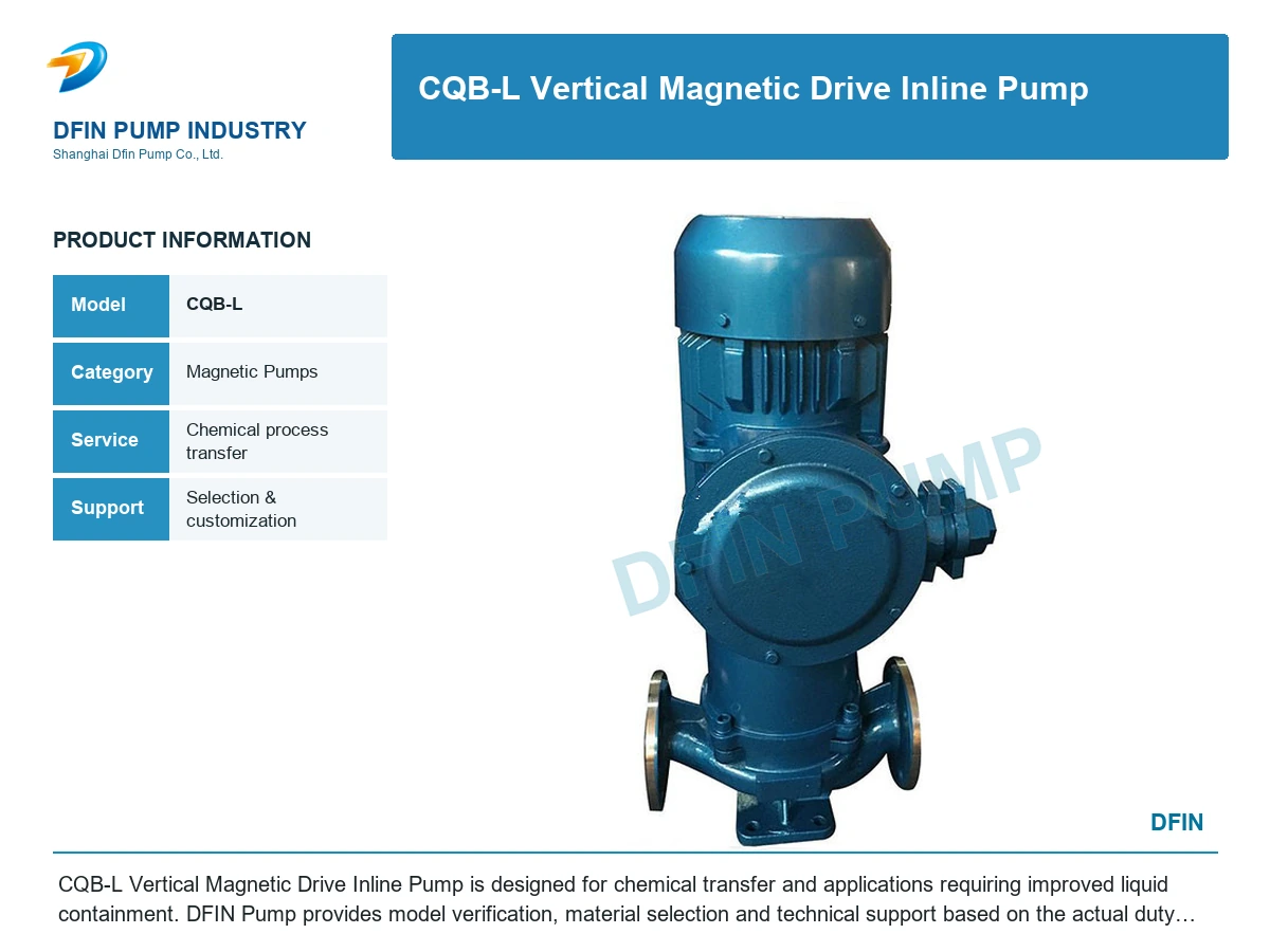 CQB-L Vertical Magnetic Drive Inline Pump