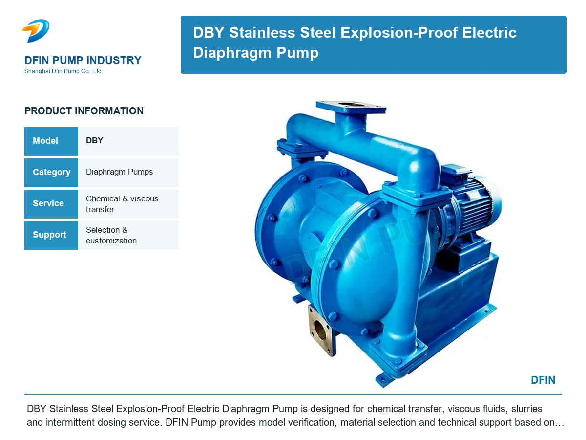DBY Stainless Steel Explosion-Proof Electric Diaphragm Pump