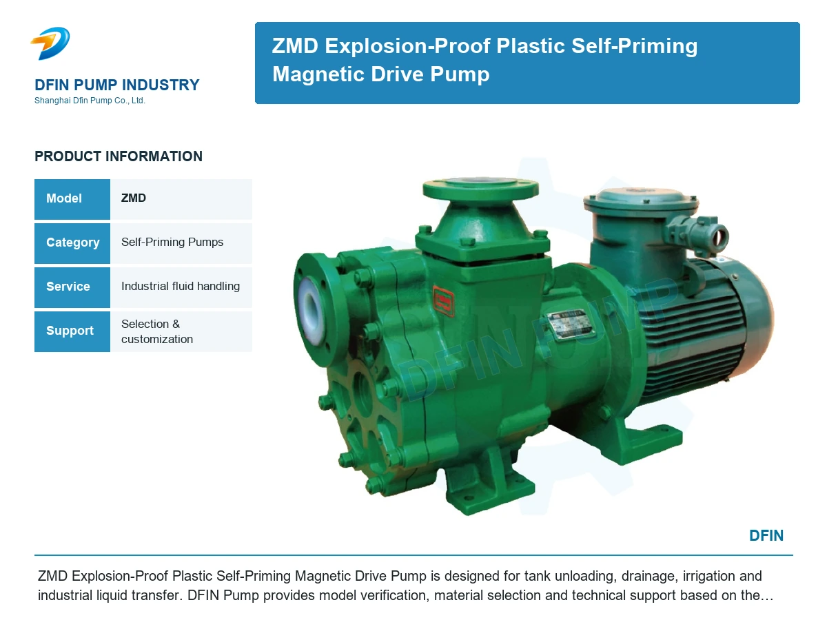 ZMD Explosion-Proof Plastic Self-Priming Magnetic Drive Pump
