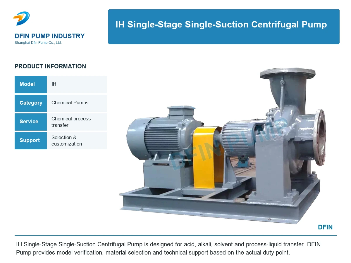 IH Single-Stage Single-Suction Centrifugal Pump
