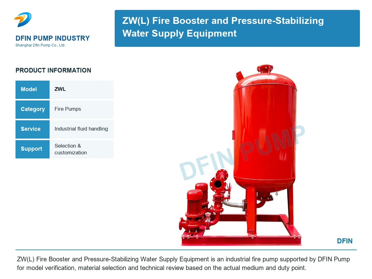 ZW(L) Fire Booster and Pressure-Stabilizing Water Supply Equipment