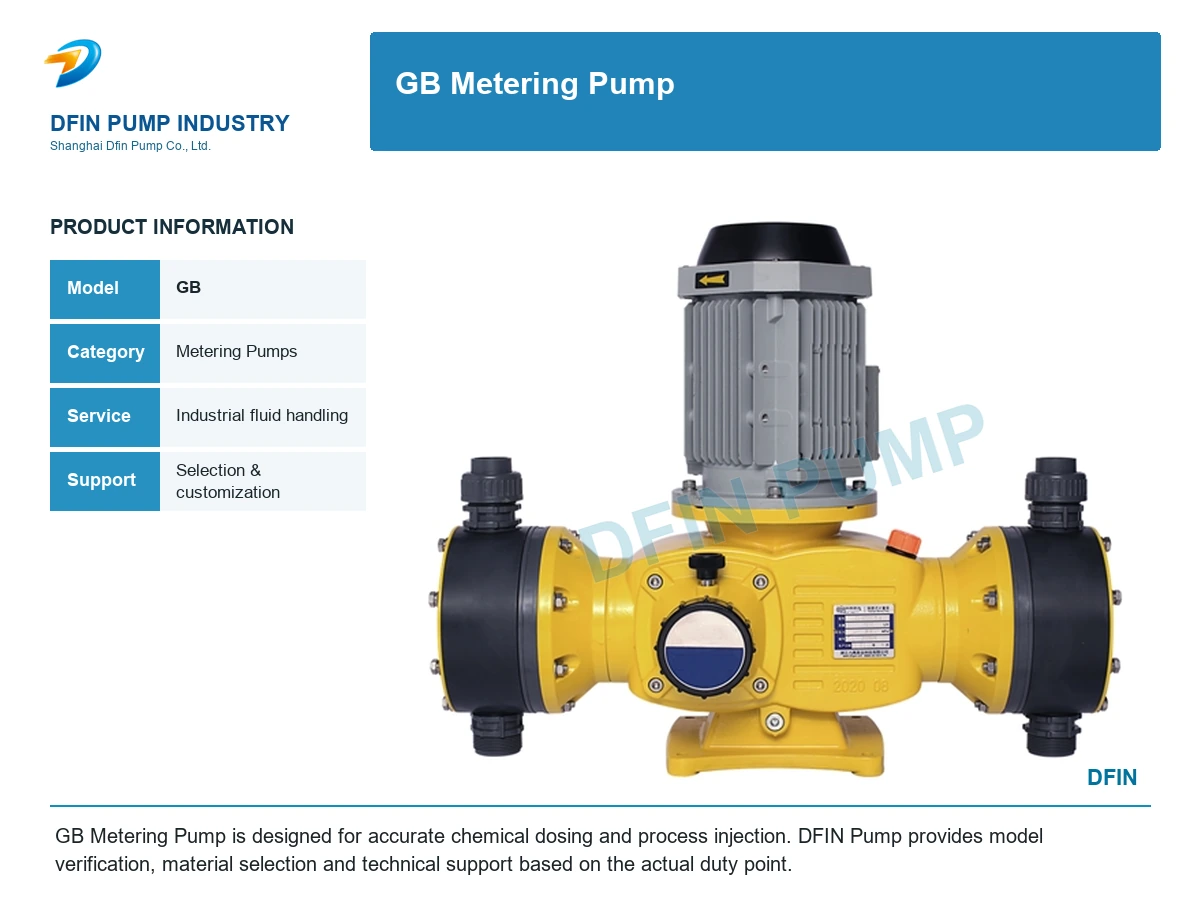 GB Metering Pump