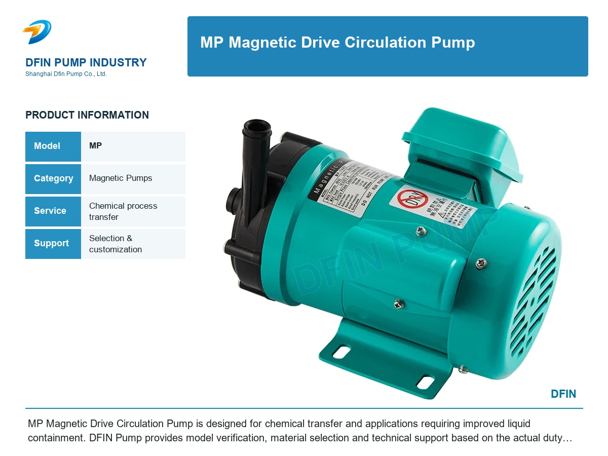 MP Magnetic Drive Circulation Pump